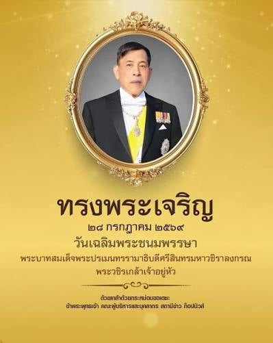 สุรกิจ - ทดสอบ