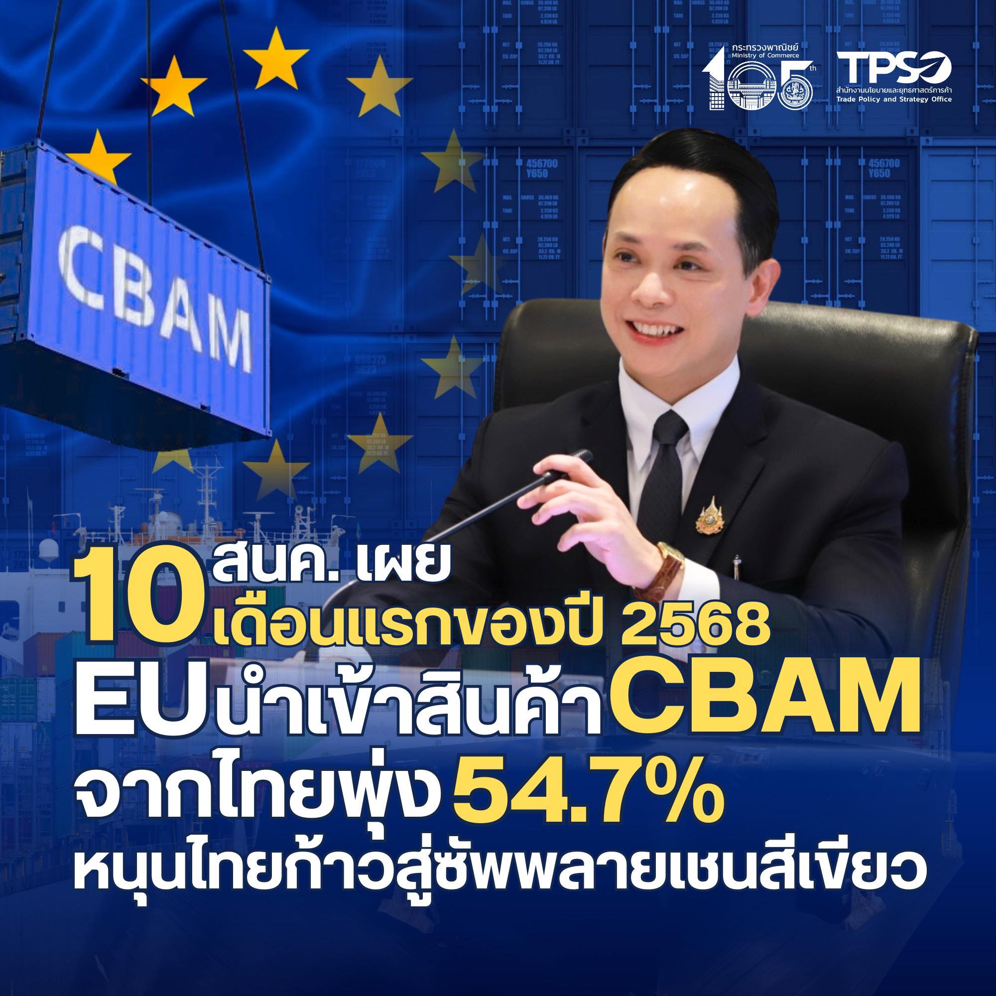 สนค. เผยส่งออกสินค้า CBAM ไป EU ยังโตแกร่ง พร้อมแนะแนวทางปรับตัวสู่การค้าสีเขียว