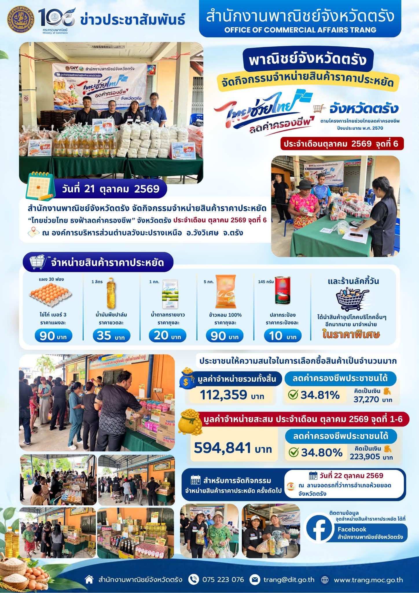 พาณิชย์จังหวัดตรัง จัดจำหน่ายสินค้า “ไทยช่วยไทย ธงฟ้าลดค่าครองชีพ” จังหวัดตรัง จุดที่ 6