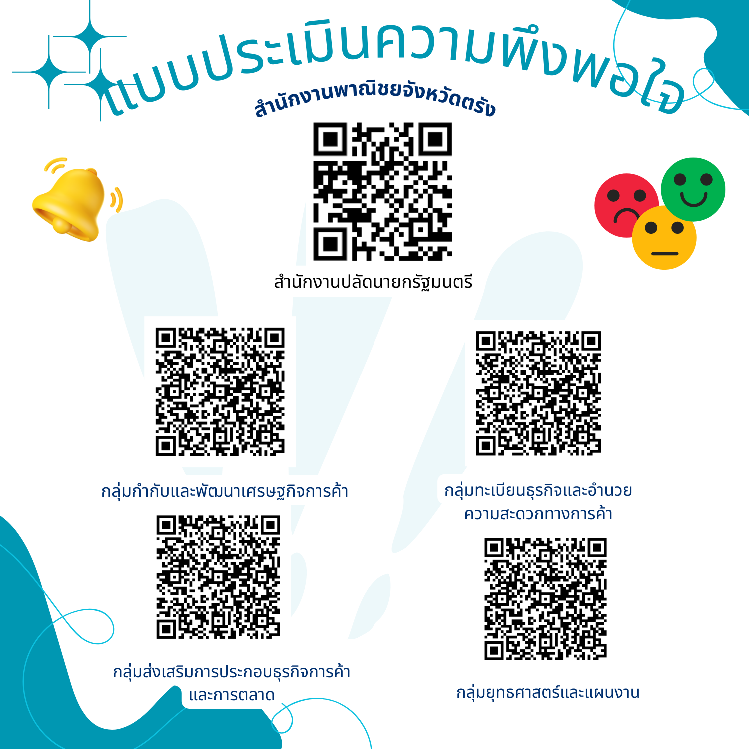 แบบประเมินความพึงพอใจ